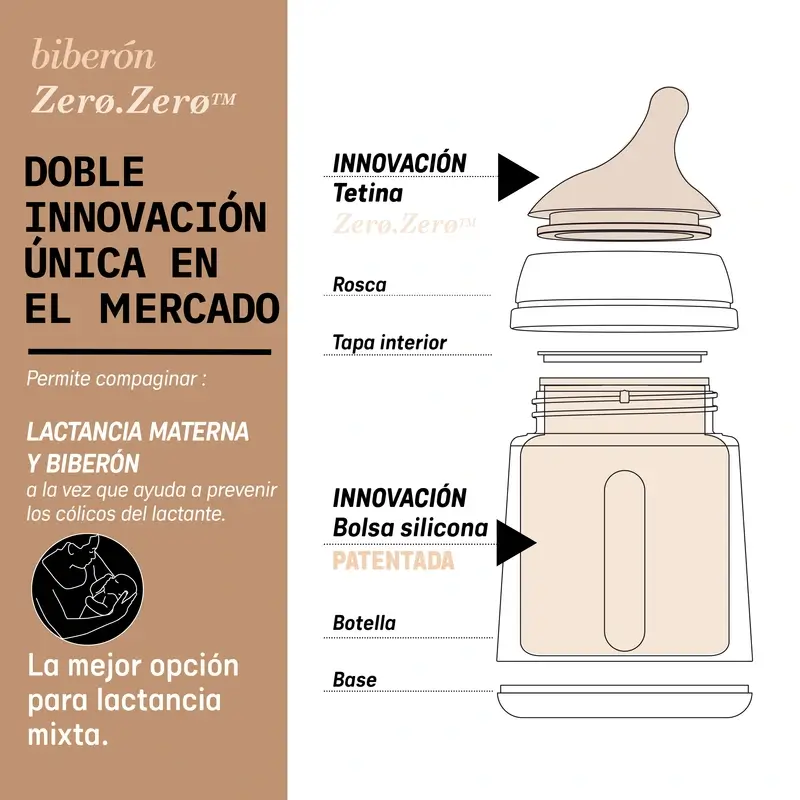 Imagen del producto 8