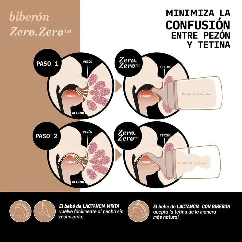 Imagen del producto 9